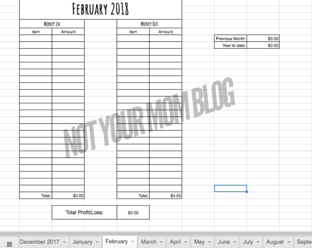 Blog Income Report